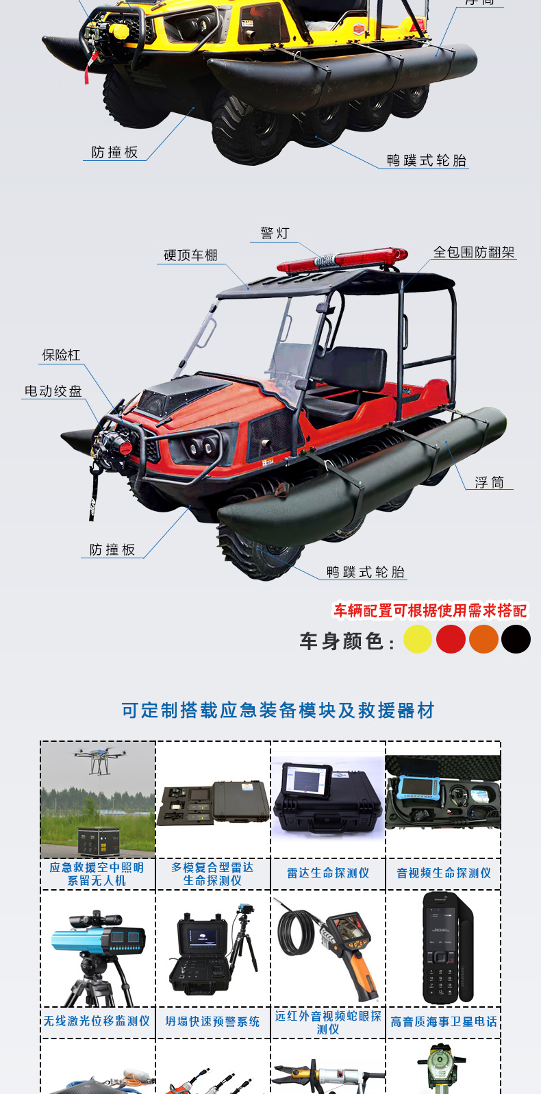 產(chǎn)品簡介-8×8水陸兩棲地質(zhì)災(zāi)害（地震）搶險(xiǎn)救援全地形車_03.jpg